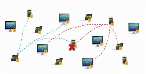 歷史時(shí)刻丨零極主網(wǎng)正式上線 開啟數(shù)據(jù)庫(kù)與計(jì)算機(jī)網(wǎng)絡(luò)服務(wù)新紀(jì)元