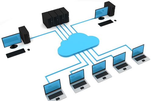 解決Win7網絡診斷提示 與ISP簽署協議獲取網絡權限